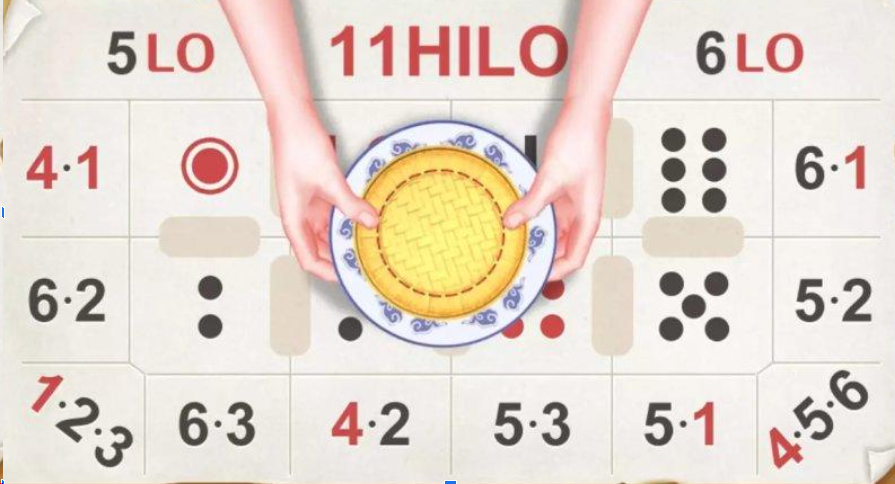Một số câu hỏi liên quan đến Tài Xỉu Thái 2 FB68